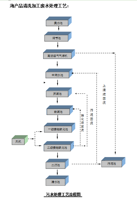 1704164393248036.png 1704164328150.png