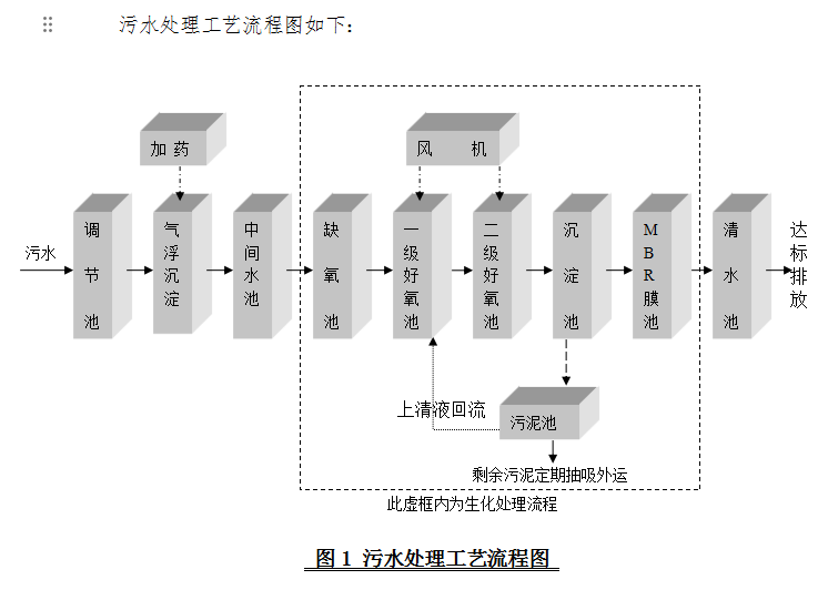 1704245217182840.png 1704245178231.png