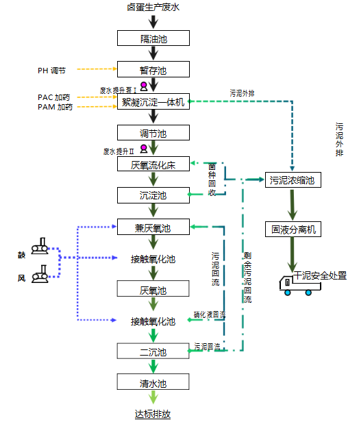 1704246172191550.png 1704246135827.png