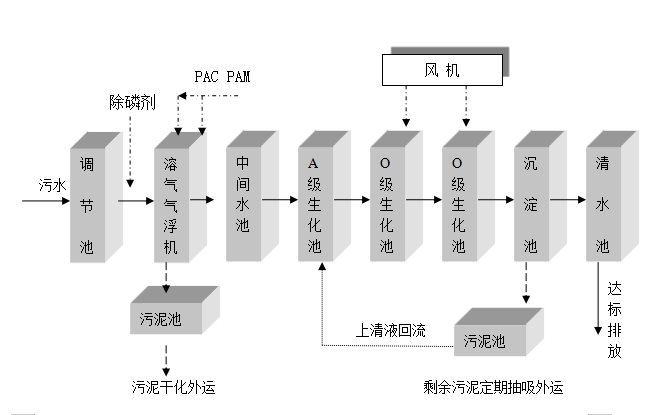 1709260150135074.png 1704163140394.png